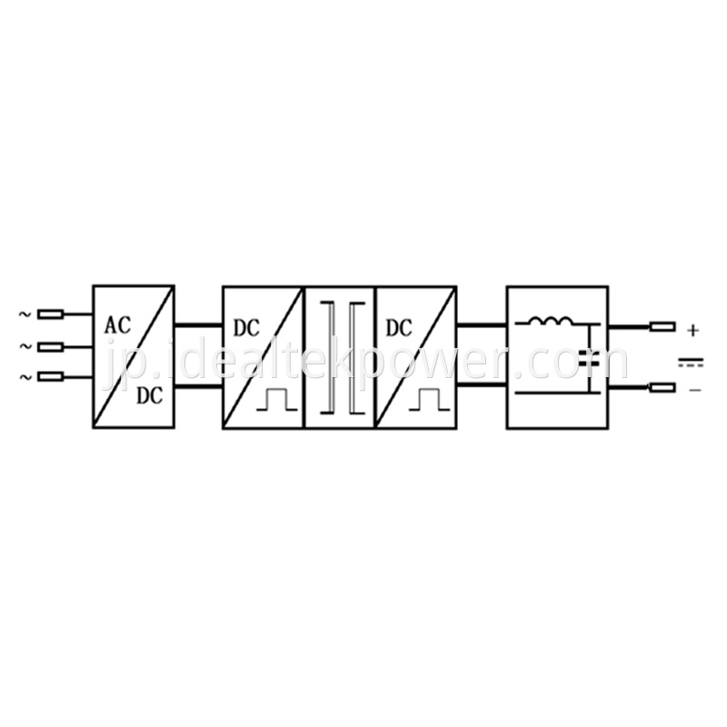 High Power Dc Power Supply Block Diagram